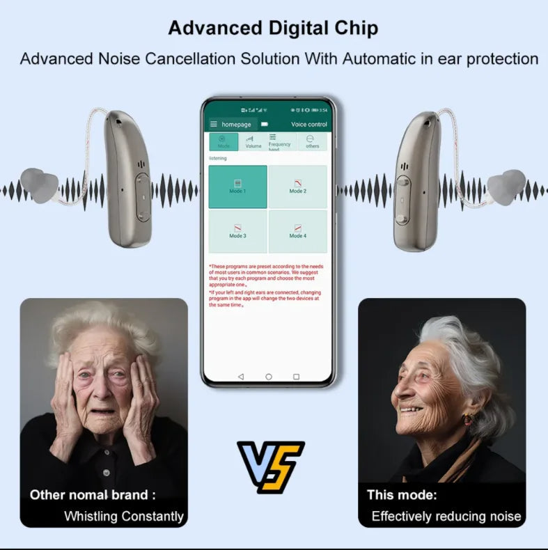 Widersonic | Rechargeable Bluetooth Hearing Aids with Noise Cancellation