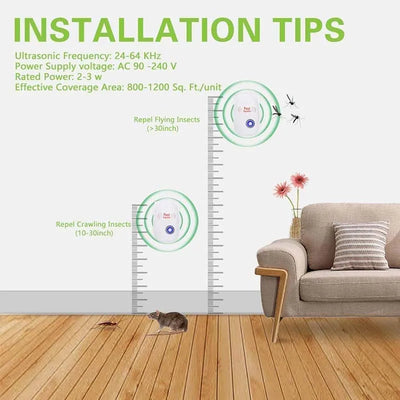 Ultrasonic Pest Repeller | Silent & Safe Home Pest Control
