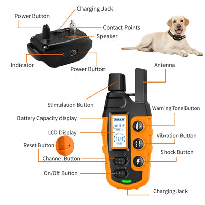 CanineControl | 3300ft Remote Dog Training E-Collar